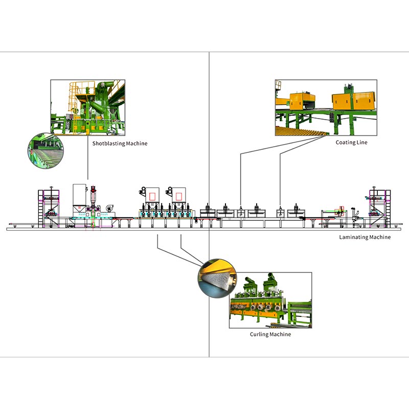 Mesin Perawatan Permukaan Pelapis Paver Beton