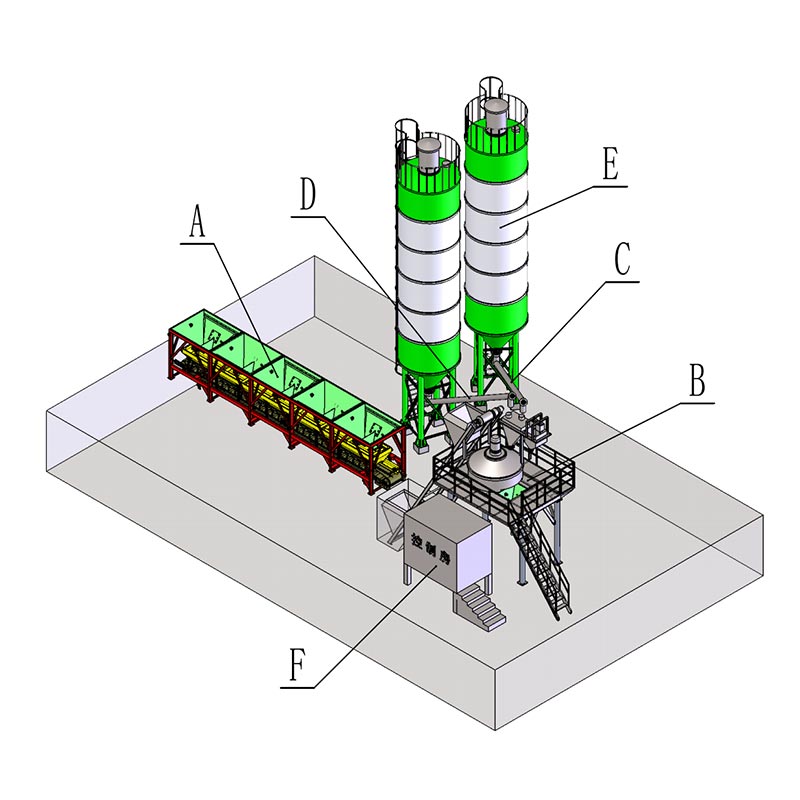 Mixer Beton Siap Pakai