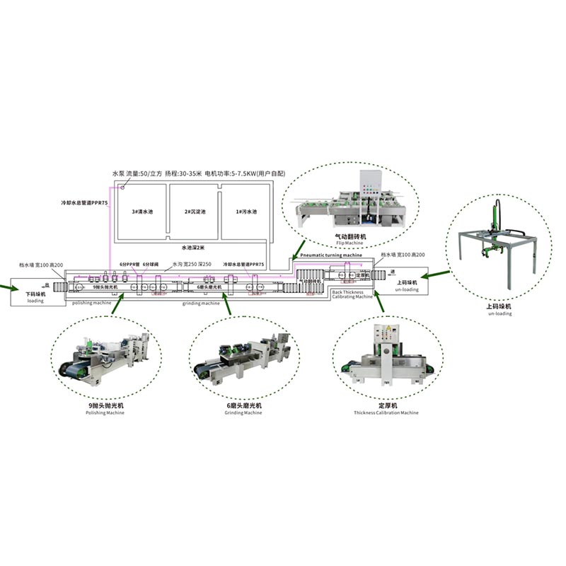 Mesin Perawatan Permukaan Poles Ubin Terrazzo